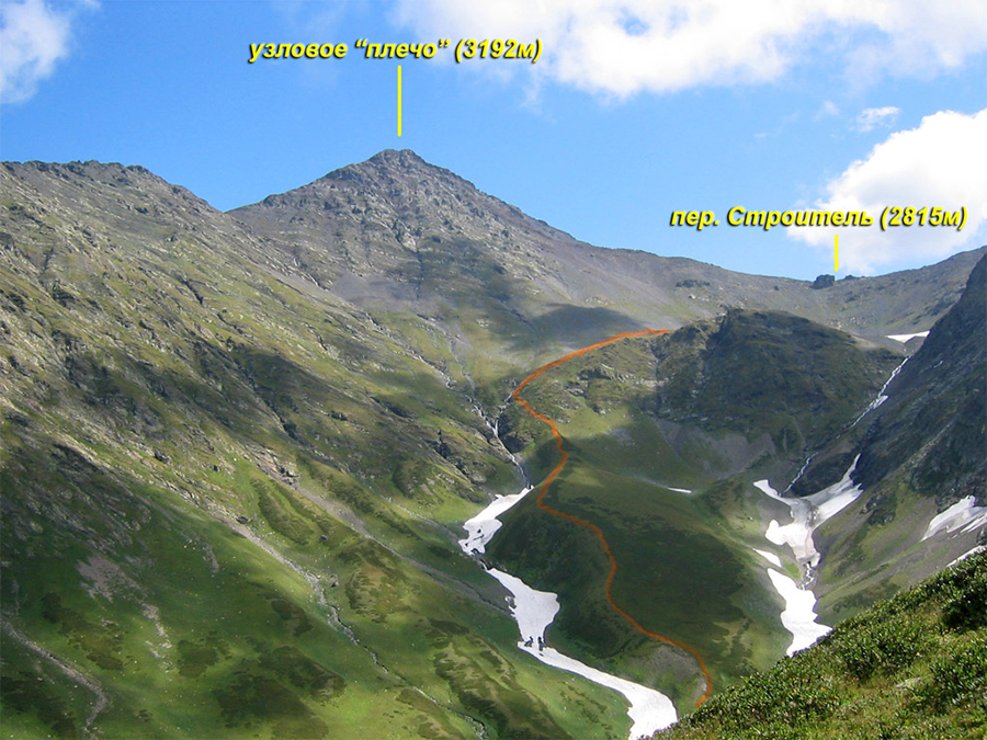 Псеашхо Южный